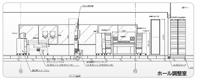 ホール調整室